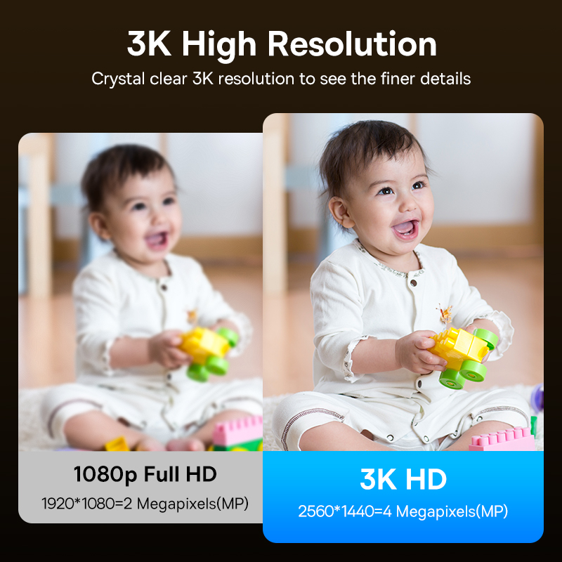 كاميرا Baseus 4MP IP كاميرا ذك - مراجعة Eufy Camera E220 وسعره